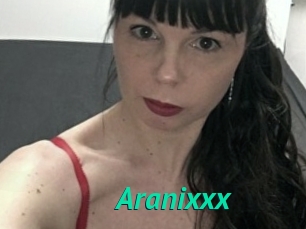 aranixxx Gratis Camsex