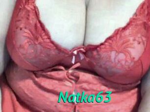 Natka63
